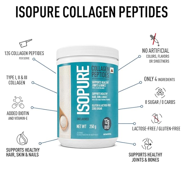 250g Isopure Collagen Peptides with Biotin & Vit E