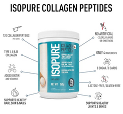 250g Isopure Collagen Peptides with Biotin & Vit E