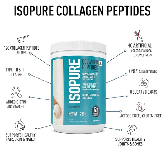 250g Isopure Collagen Peptides with Biotin & Vit E