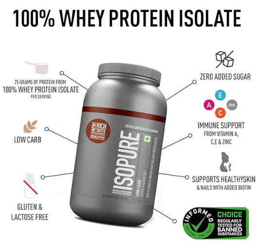 1kg Isopure Whey Protein Isolate Powder with Vitamins for Immune Support & Biotin, Dutch Chocolate Flavour
